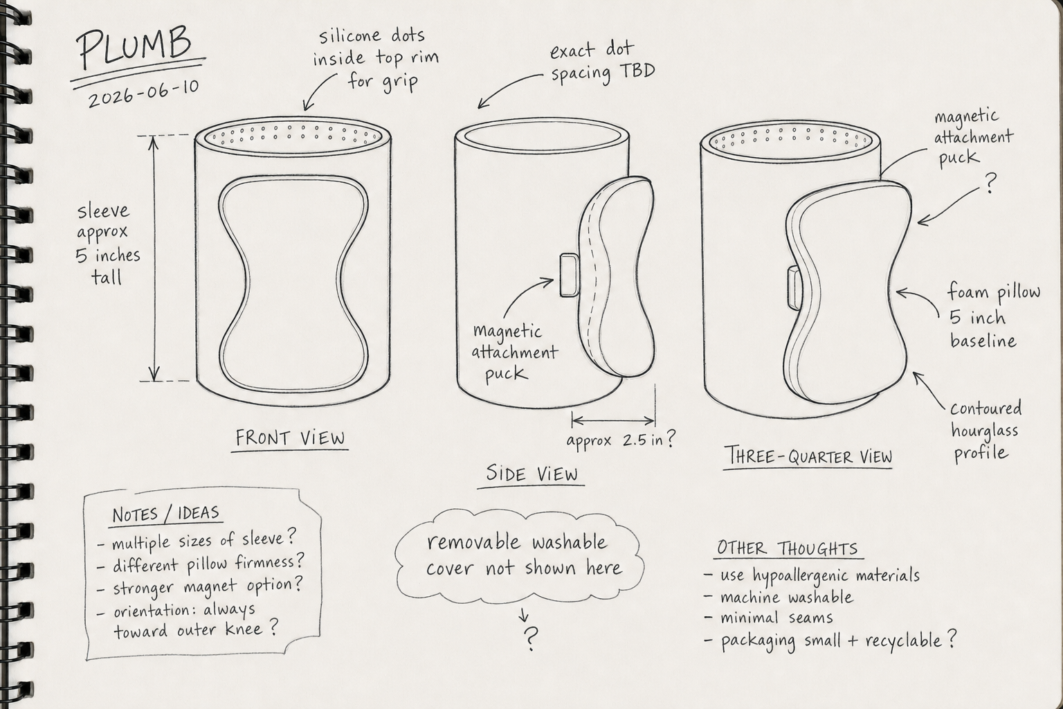 Pencil-and-ink working sketch: the assembled Plumb three-piece system in three views, with foam pillow seated in the sleeve pocket under the pillowcase. Line art on plain paper.